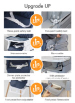 Feeding chair 2 in one3